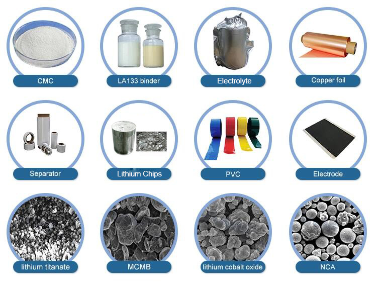Lithium ion battery raw materials
