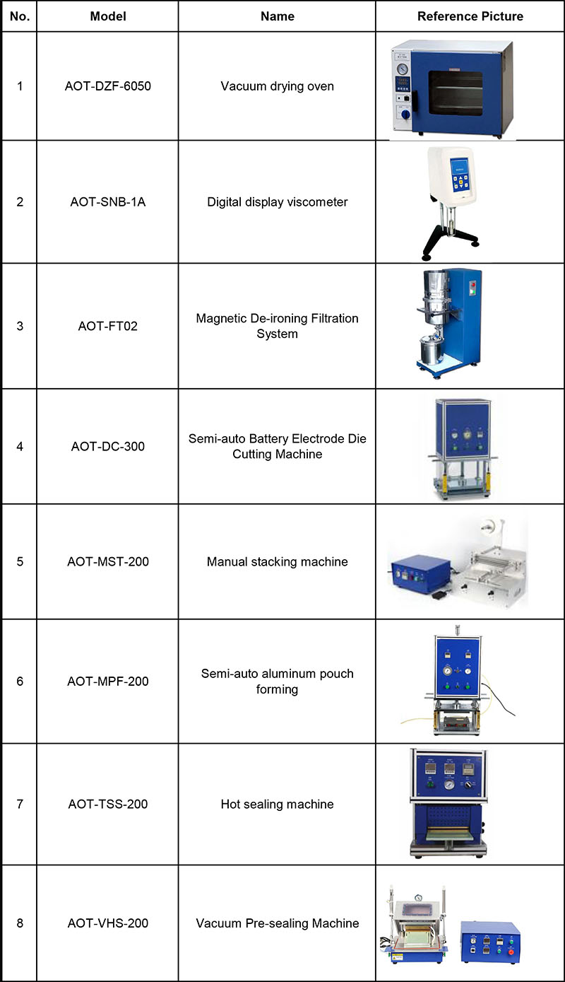 pouch cell battery laboratory equipment