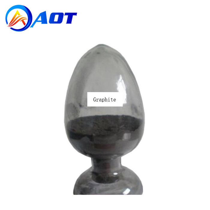 Artificial Graphite Powder for Li-ion battery Anode, 150g/bag - EQ-Lib-CMSG