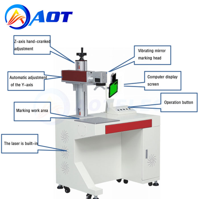 100w Fiber Laser Cleaning Machine for Remove Dirt, Rust, Coatings