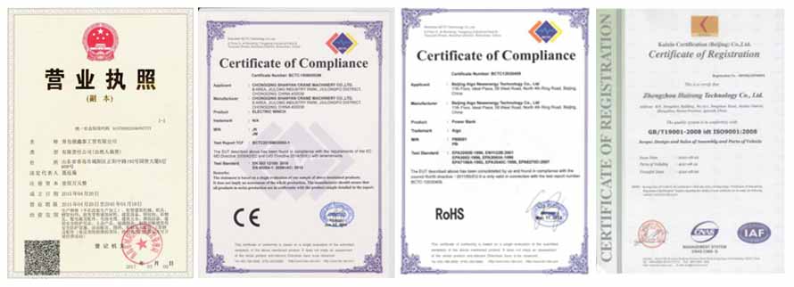 AOT Battery Certificates