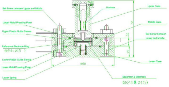Three electrode split test cell