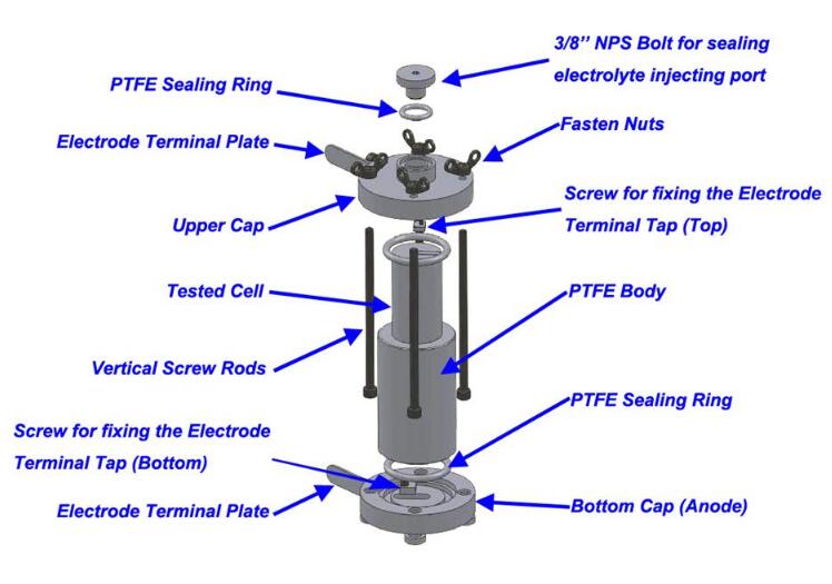 battery split coin cell