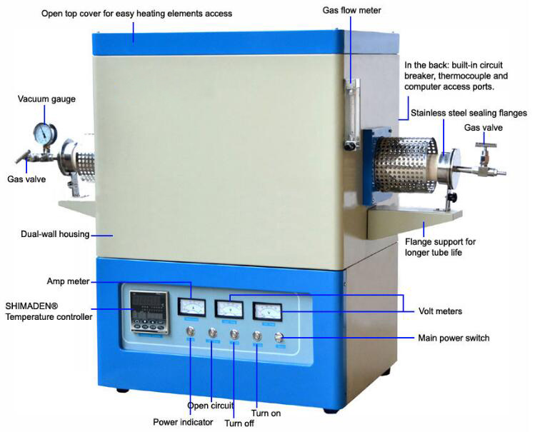 1800C Lab Muffle Furnace