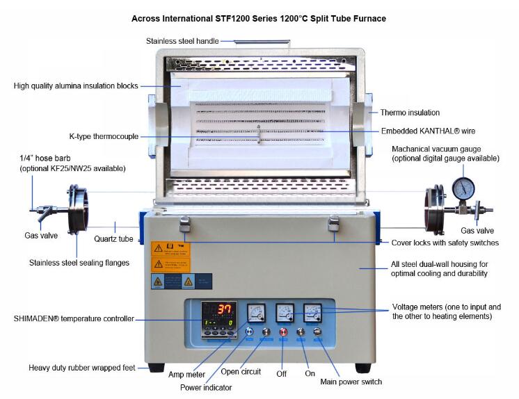 Tube Furnace for Lab