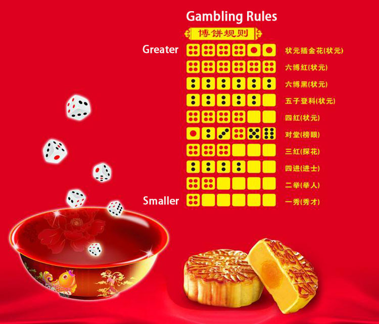 mooncake gambling rules
