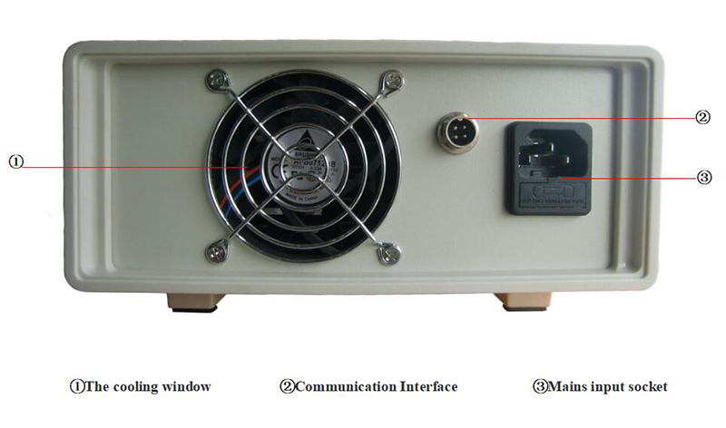 20V10A Battery Simulator ASD906A back size