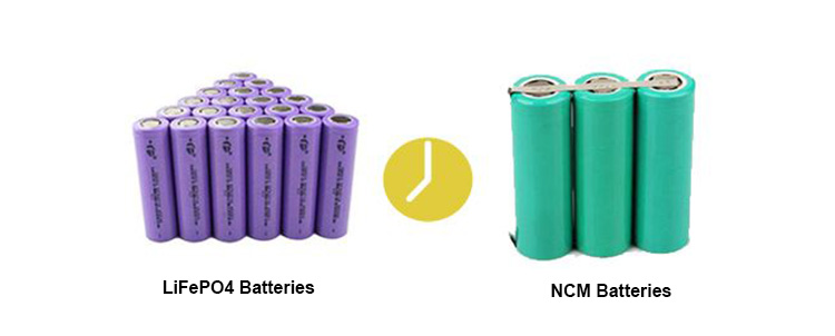 Lithium ion Batteries for Vehicle