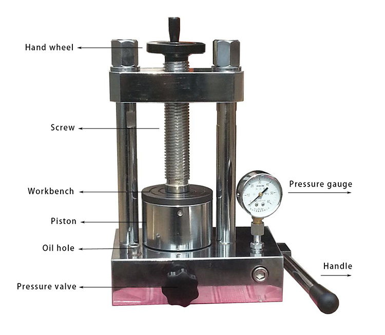 AOT-HPM-15T Hydraulic Press Machine