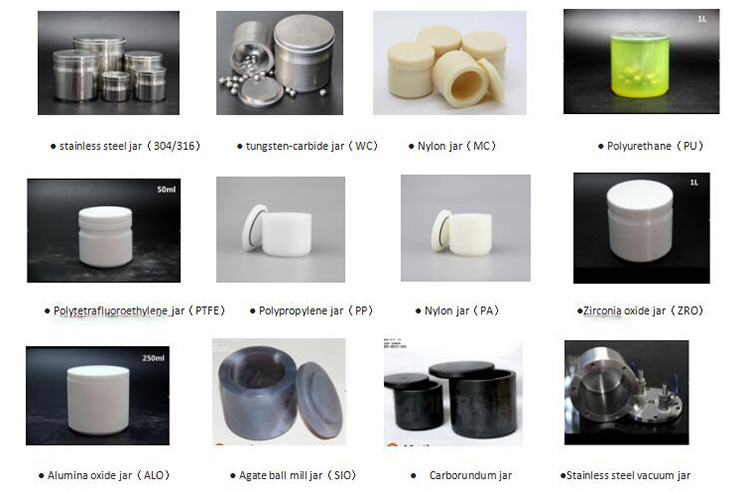 Material of Milling Jar