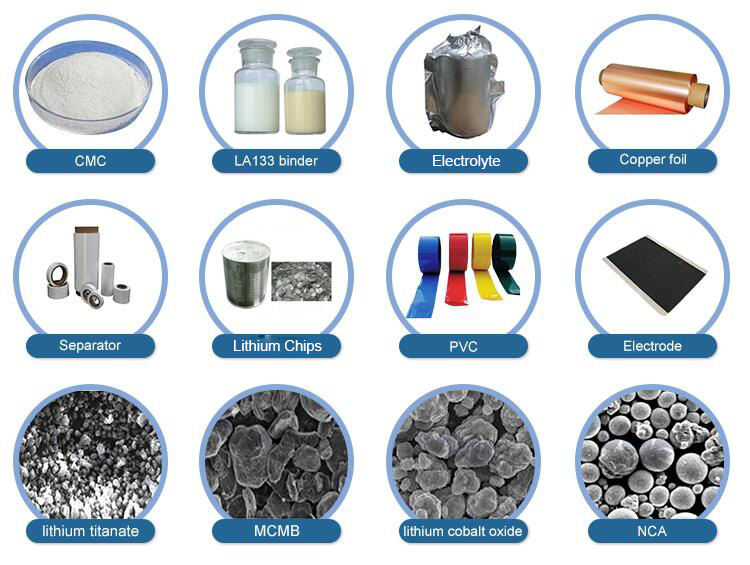 Lab lithium battery raw materials