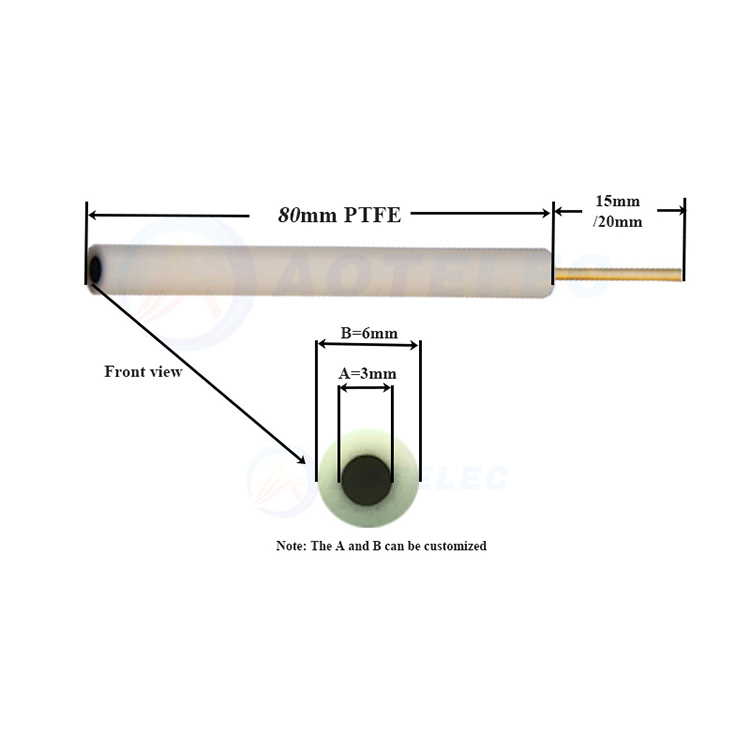 Introduction of Glassy Carbon Electrode GCE