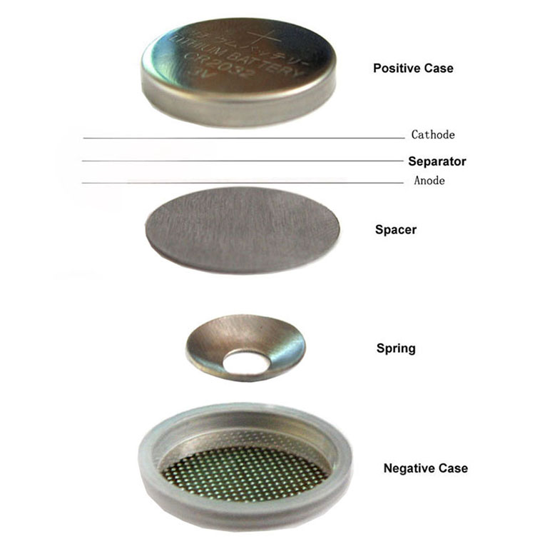 coin cell case