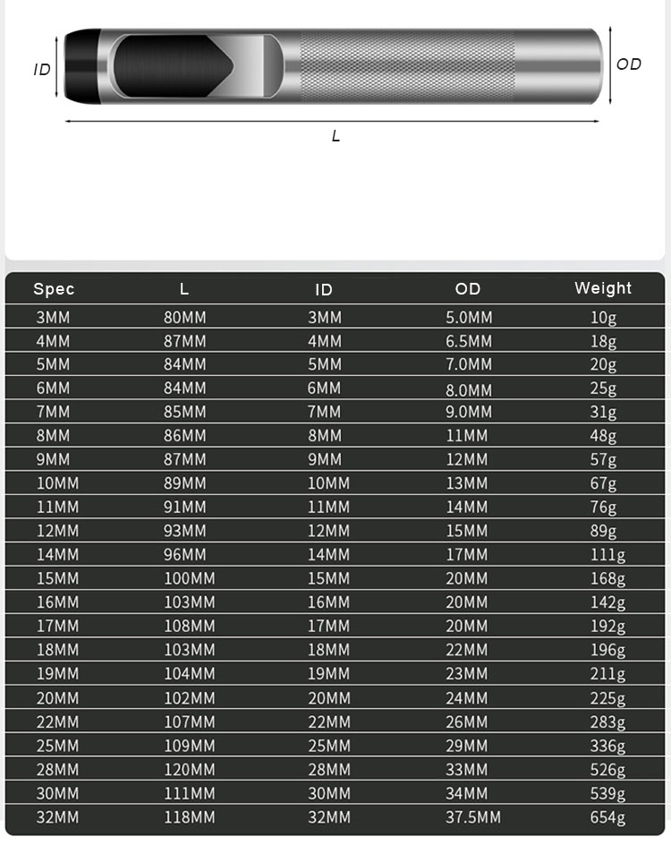 Spec of coin cell disc puncher