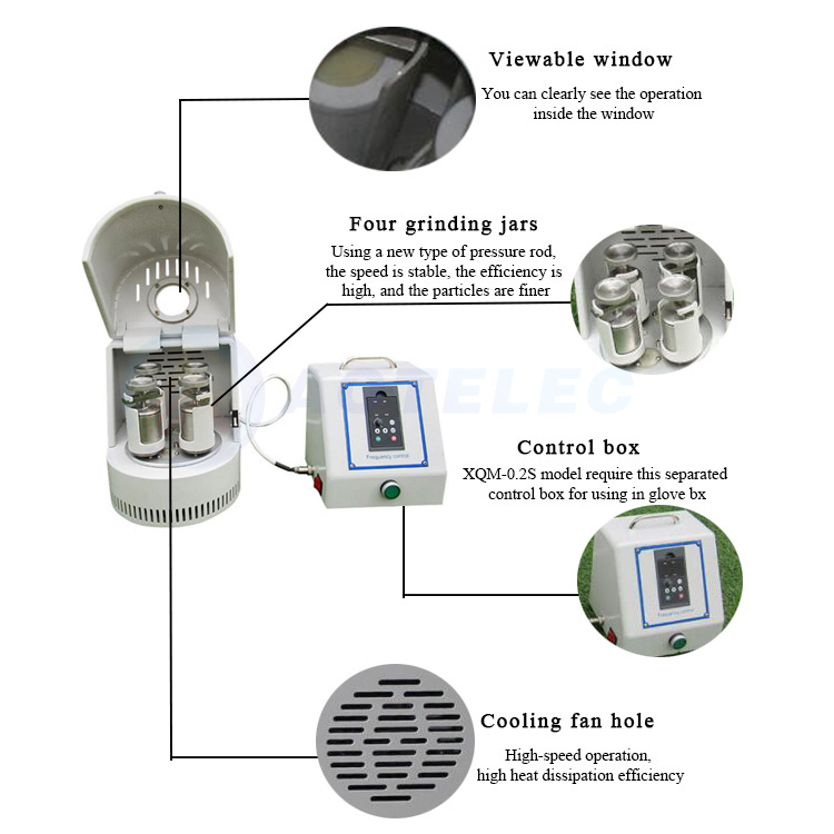 Planetary Ball Mill Introduction