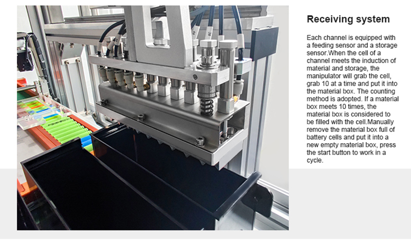 Receiving system 