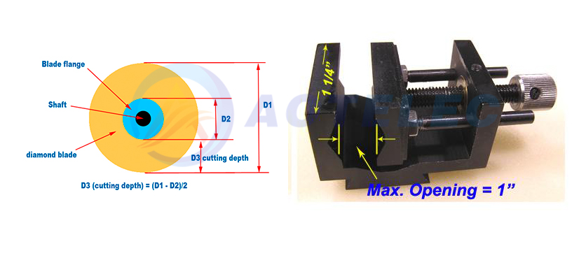 Digital Low Speed Diamond Saw 