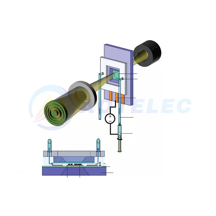 Split-Table Pouch Cell Tester 