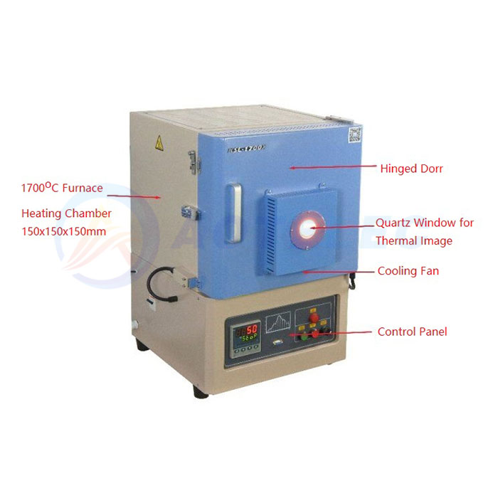 Lab 1700C Muffle Furnace