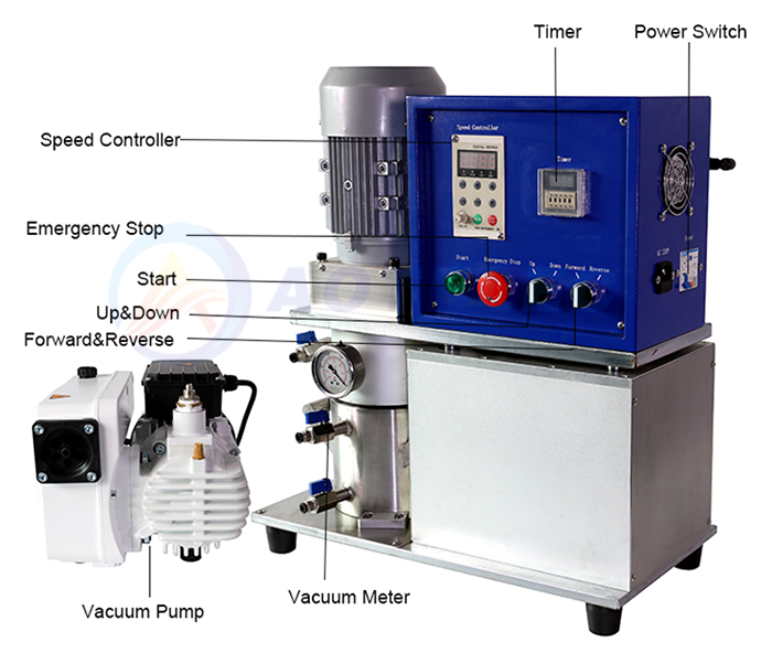 Electric Helical Blade Vacuum Mixer