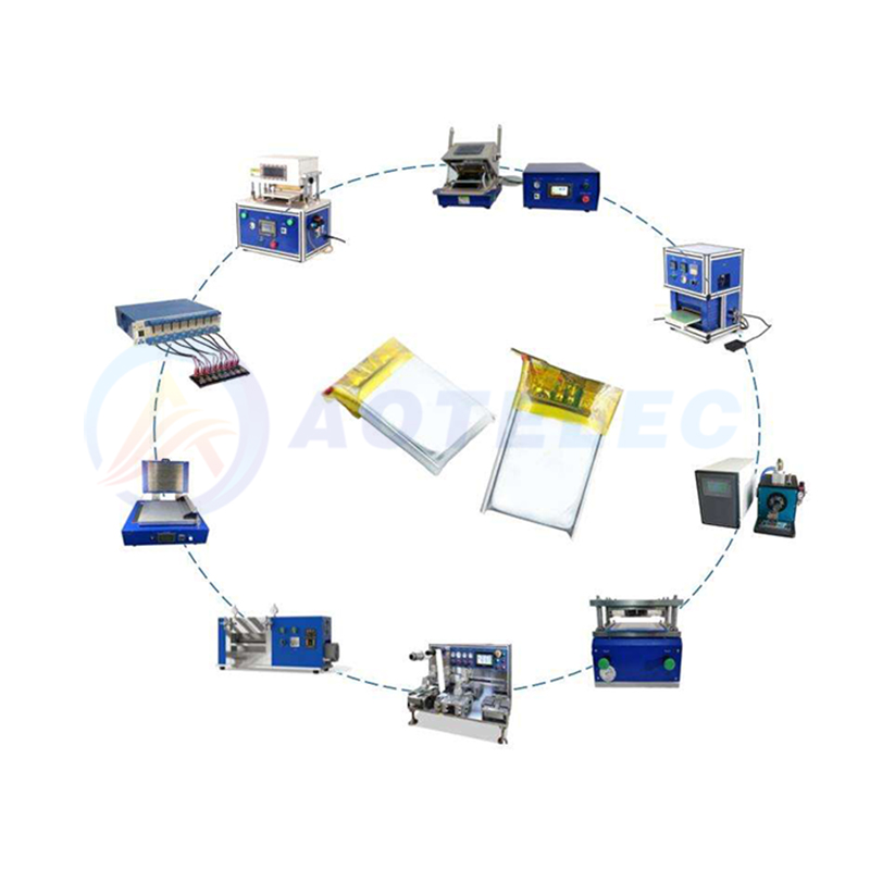 Pouch Cell Line Making Machine