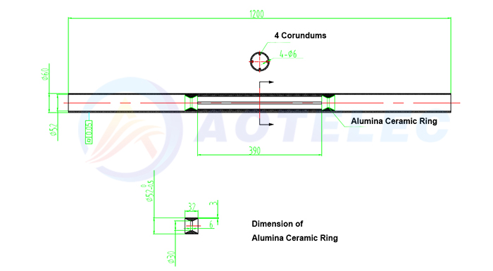 Dual Zone Rotary Tube Furnace 5.jpg