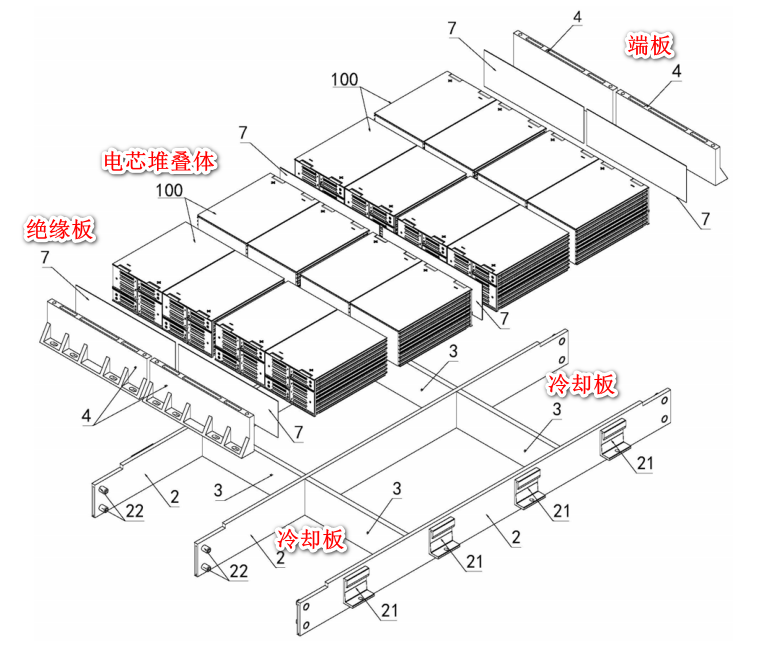 Pouch Cell Battery