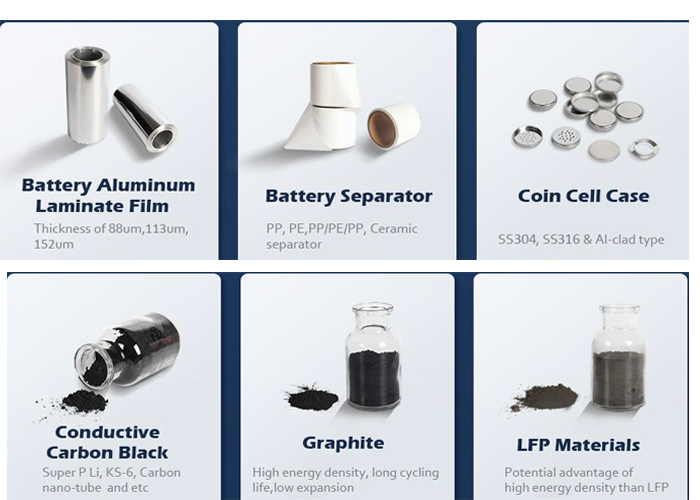 lithium battery material