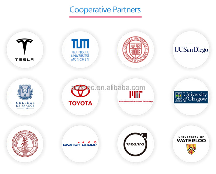 AOT Cooperated brands.jpg