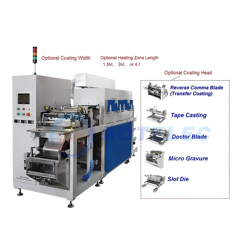 Versatile R2R coating  Machine