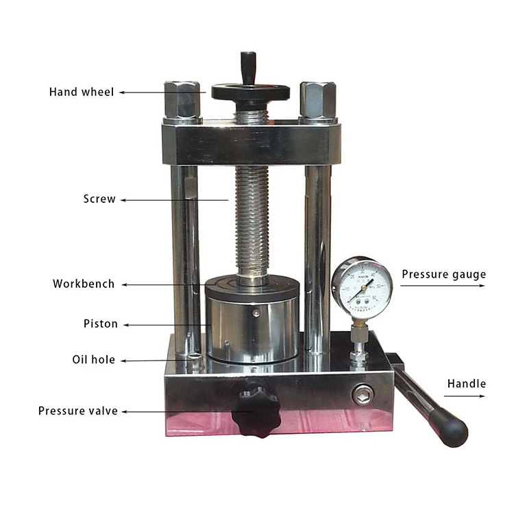manual powder tablet press