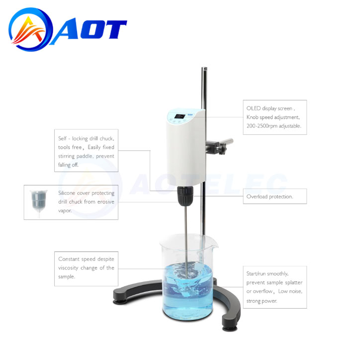 Overhead Stirrer