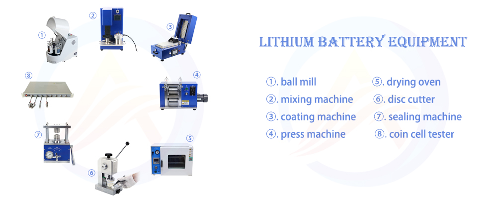 lithium <a href=https://www.aotbattery.com/Pouch-Cell-Lab-Equipment.html target='_blank'>battery equipment</a>