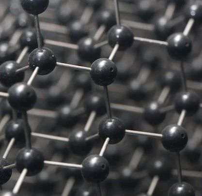 Graphite Anode Materials