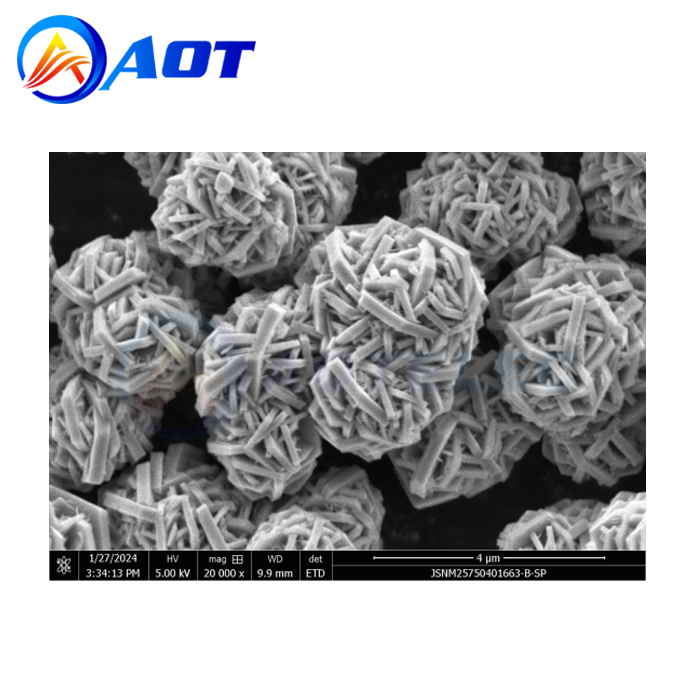 Nickel-manganese hydroxide Nickel-manganese hydroxide